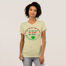 Recherche de protéine tshirts Régime