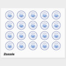 Search for blue crab stickers Cute