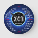 Search for ddr posters Veteran