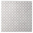 Search for islamic tiles Pattern