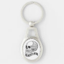 Search for memento mori keychains Halloween
