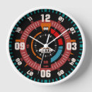 Recherche de surf vintage horloges Californie