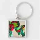 Search for camellia keychains Flower