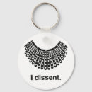 Search for collars keychains Rbg