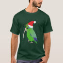 Search for parrotlet Animal
