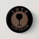 Recherche de 1975 badges Né en 1975