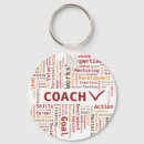 Search for skilled keychains Coach