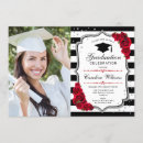 Search for red black graduation invitations Tassel