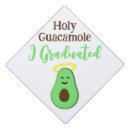 Search for guacamole hats Funny