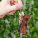 Search for camel keychains Giza