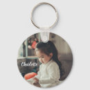 Search for create keychains Collage