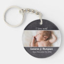 Recherche de date naissance porteclés Mignon