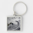 Search for simulator keychains Weather