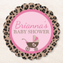 Recherche de leopard dessous de verres Rose
