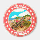 Recherche de grenade Nature