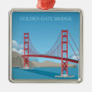Recherche de golden gate bridge ornements Les etats unis