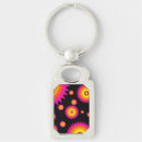 Search for button keychains Yellow