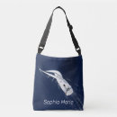 Recherche de voiles sacs Littoral