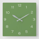 Recherche de aiguille horloges Blanc