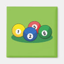 Recherche de table de billard magnets Boules