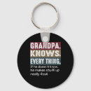 Search for family quotes keychains Vintage