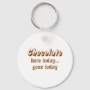 Search for chocoholics keychains Candy