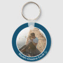 Recherche de plus porteclés Oncle