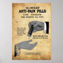 Recherche de pills posters Médical