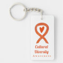 Search for diversion keychains Diversity