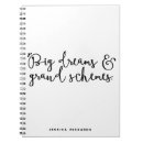 Recherche de citations inspirées carnets Typographie