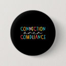 Search for anorexia buttons Mindset
