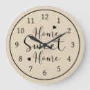 Search for sweet clocks Script