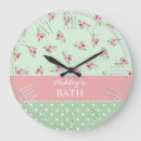 Search for shabby clocks Country