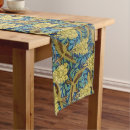 Search for art nouveau table runners Birds