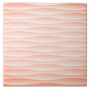 Recherche de textile carreaux Maison