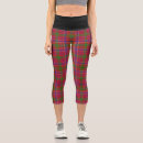 Search for macrae clothing Tartan