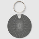 Search for rays keychains Abstract