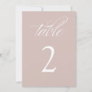 Search for minimal and minimalist table cards Bride