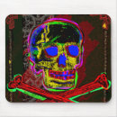 Recherche de calaveras tapis souris Crâne