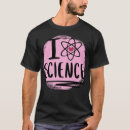 Recherche de atom tshirts Éducation