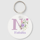 Search for letter n keychains Flowers