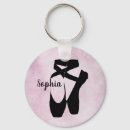 Search for ballet shoes keychains Slippers