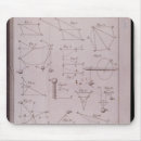 Recherche de volume tapis souris 1777