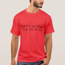 Recherche de place tshirts Geek
