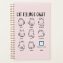 Search for feelings chart Cat
