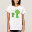 Recherche de croquant tshirts Maman