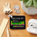 Search for chemical elements keychains Funny