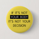 Search for decisions buttons Feminist