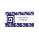 Search for key return address labels Greek