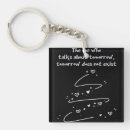 Search for quotes motivational keychains Typography